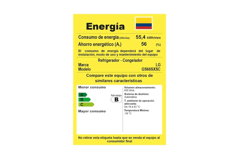 Nivel de energia